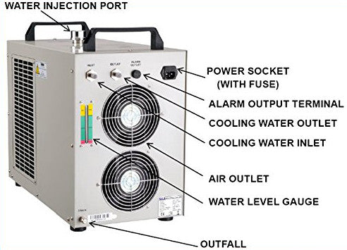 Industrial Refrigerated Water Chiller  CW-5200 for CO2 laser 130W/150W - BesCutter Laser Cutters and Engravers