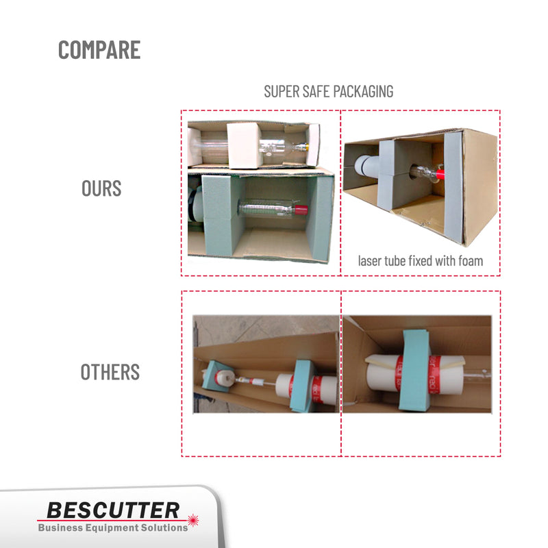 BesCutter C8 150-180W Sealed Glass CO2 Laser Tube for Replacing Reci W8. We ship the same day - BesCutter Laser Cutters and Engravers